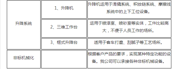 盐城鑫鹏涂装工程有限公司