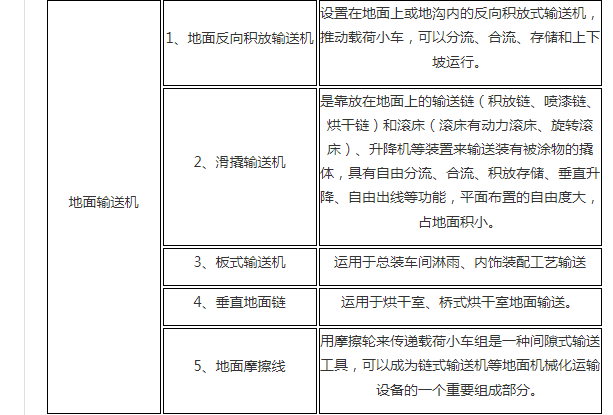 盐城鑫鹏涂装工程有限公司